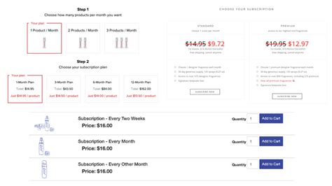 scentbird subscription plans